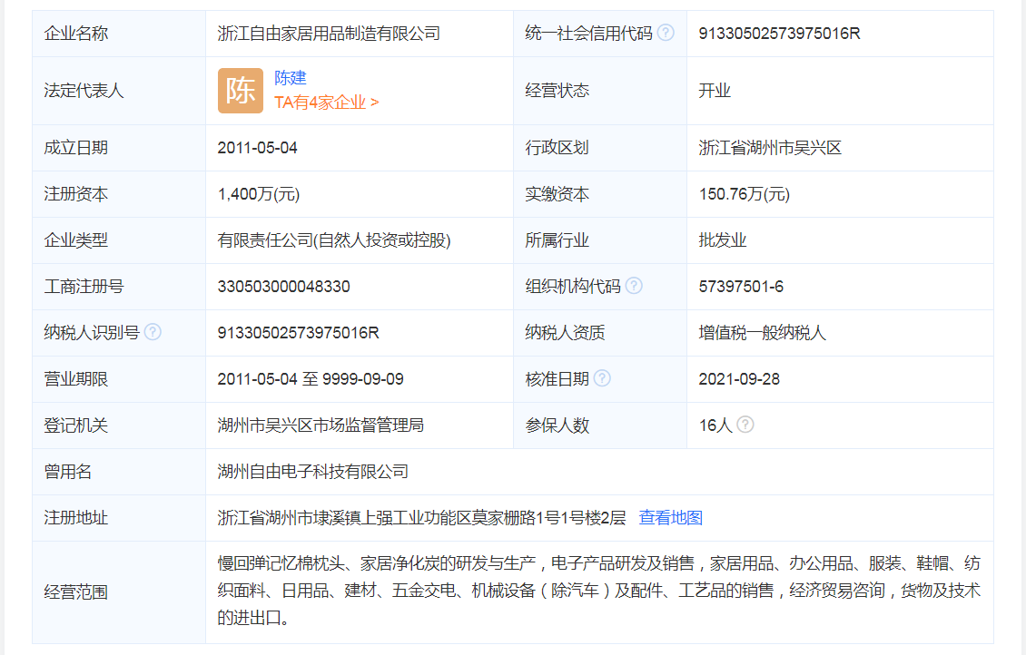 浙江自由家居用品制造有限公司工商信息显示，法定代表人、经理和执行董事均为陈建.png